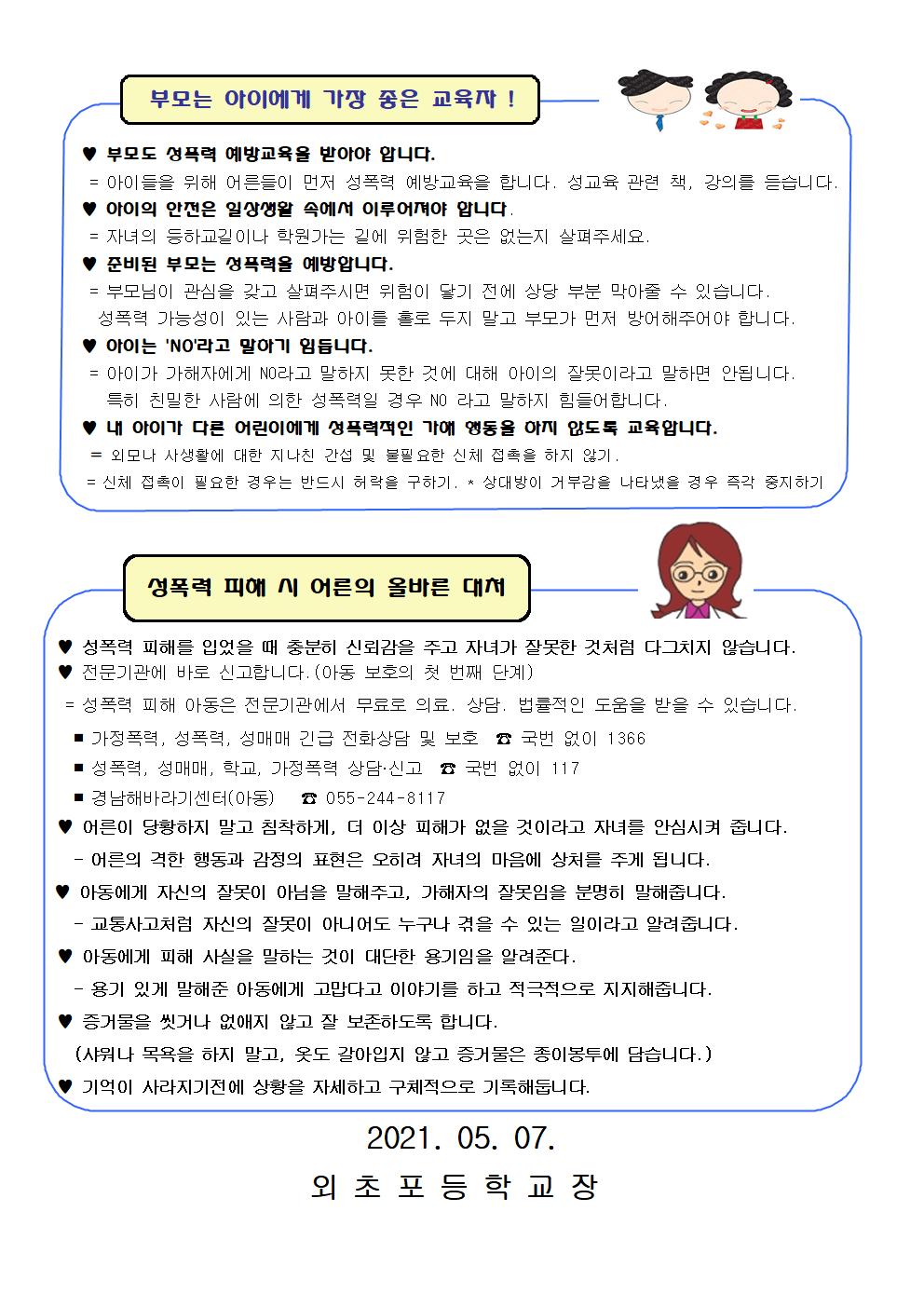 학부모 성교육 자료002.jpg