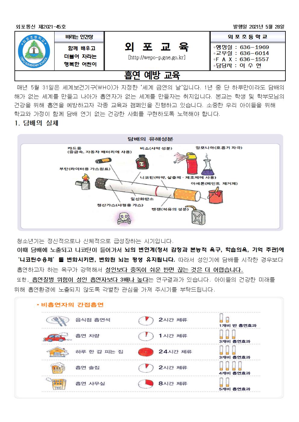 학부모님 흡연 예방 가정통신문001.jpg