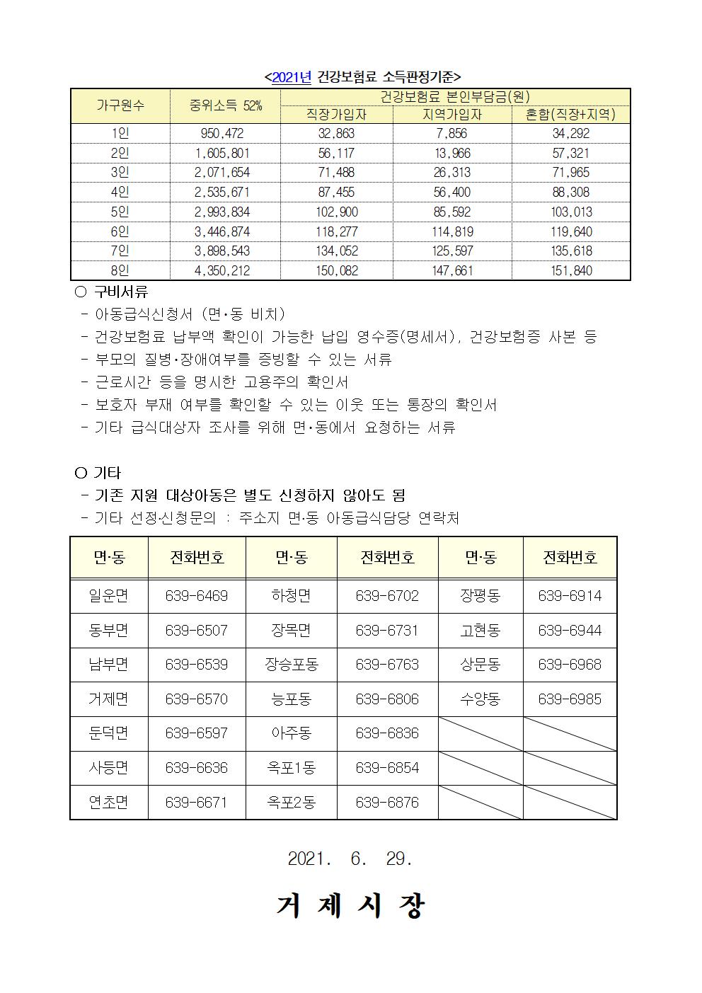 2021년 여름방학 아동급식 지원 신청 안내문002.jpg