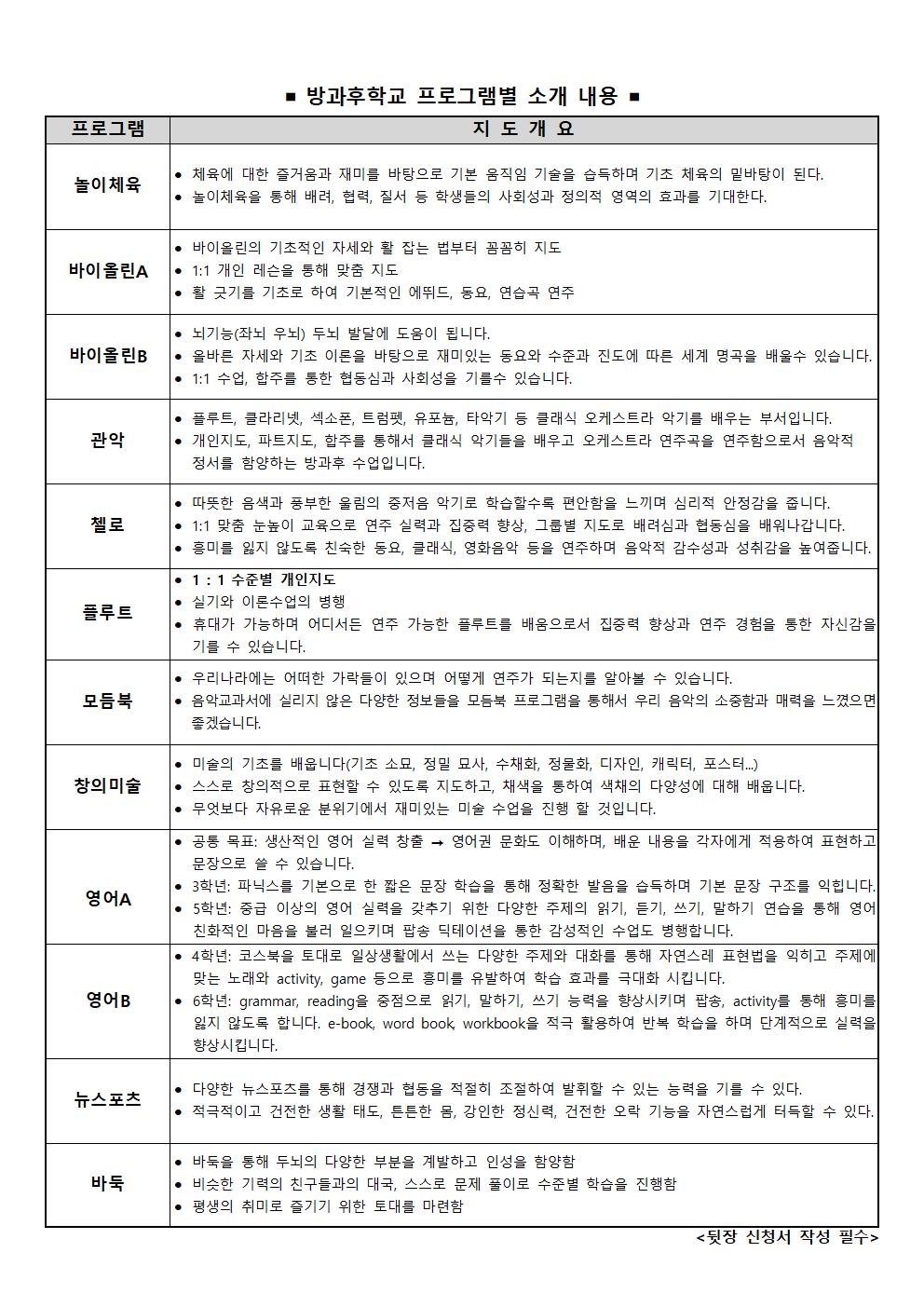 2022. 방과후학교 프로그램 소개 및 신청서002.jpg