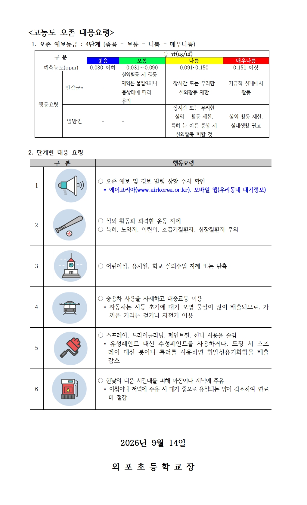 2026. 고농도 미세먼지 및 오존 대응요령 가정통신002.jpg